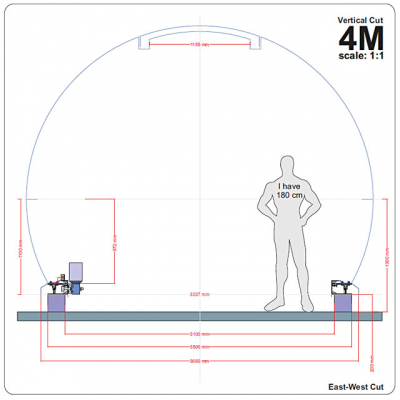 ScopeDome 4M Sternwarte, motorisiert