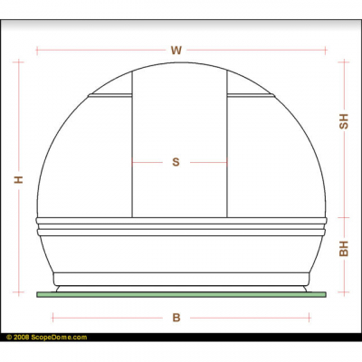 ScopeDome 5.5m Sternwarte, motorisiert