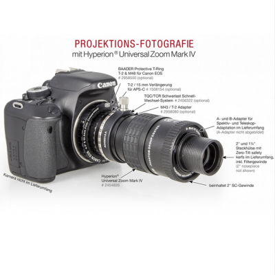 Baader Mark IV Hyperion Zoom 8-24mm