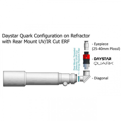 DayStar Sonnenfilter QUARK Kalzium-H-Linie