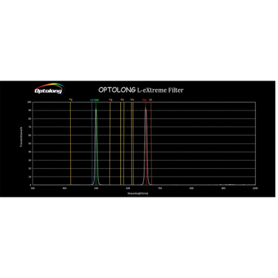 L-eXtreme Schmalband CCD-Nebelfilter (7nm Ha und O-III) 2