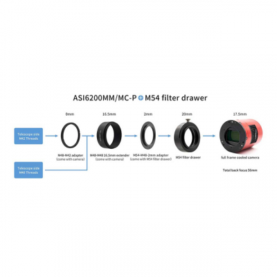 ZWO Filterschublade f�r 2 Filter mit M54x0,75 Anschluss f�r Vollformatkameras