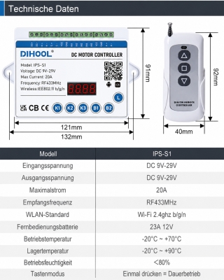 Elektrische Hubs�ule Odysseus XL 110-170 cm bis 200kg