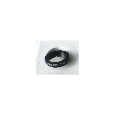 Filter Methanband 1,25