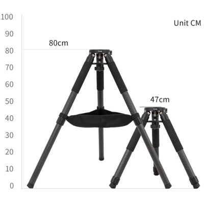 Stativ TC40 f�r AM3 / AM5 / AM7