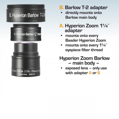 Hyperion Zoom Barlow Linse - 2,25fach