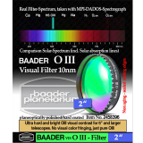 Baader 2 O III Filter 10 nm HWB