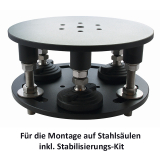 Nivellierungseinheit f�r Stahlsa�len bis 180mm