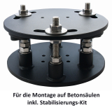 Nivellierungseinheit f�r Stahlsa�len bis 180mm