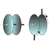 ZWO Atmospheric Dispersion Korrektor ADC