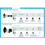 Skywatcher Komakorrektor 2 f�r Newton Spiegel Teleskope