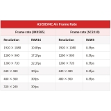 Kamera ASI 585 MC-Air Color