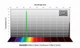 Baader 7,5 nm Solar Continuum 2 Filter (540nm)